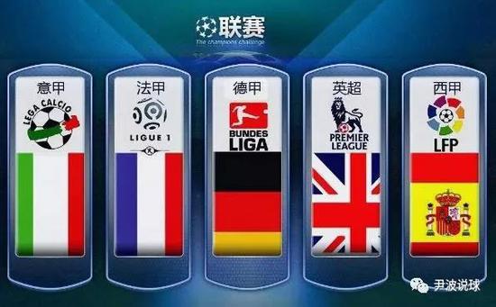 保持比赛的